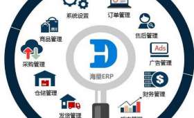 在家找个兼职,轻松工作,收入双增 在家找个兼职,轻松工作,收入双增