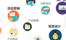 揭秘!自媒体作者如何利用网络平台快速赚钱? 揭秘!自媒体作者如何利用网络平台快速赚钱?